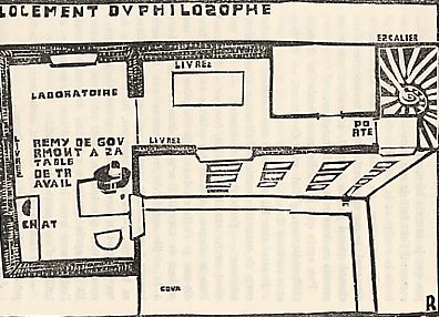 André Rouveyre, Souvenirs de mon commerce 