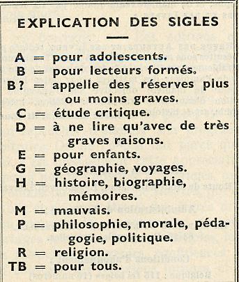 Apollinaire & Rouveyre